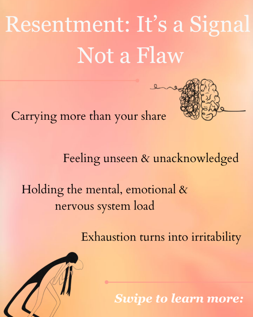 Poster explaining that resentment is a signal, not a flaw, with a brain sketch and a bowed figure against a peach gradient background.